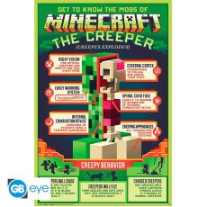 ABYstyle Minecraft Poster Maxi 91.5 x 61 cm - Creepy Behaviour - Плакат