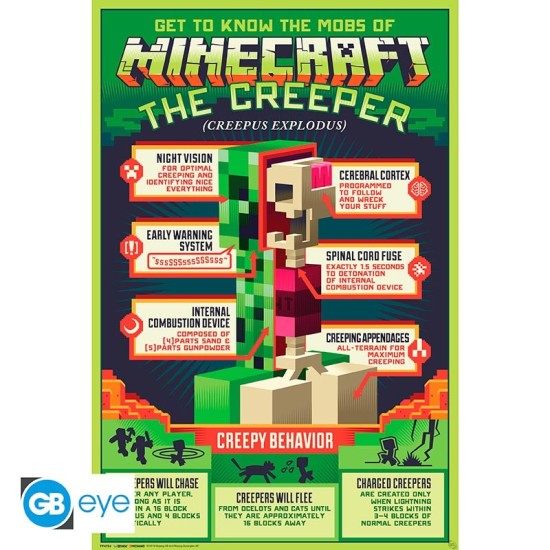 ABYstyle Minecraft Poster Maxi 91.5 x 61 cm - Creepy Behaviour - Plakāts